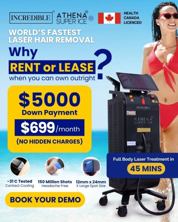 ATHENA Super ICE (TM) Laser Hair Removal Machine - Image 6