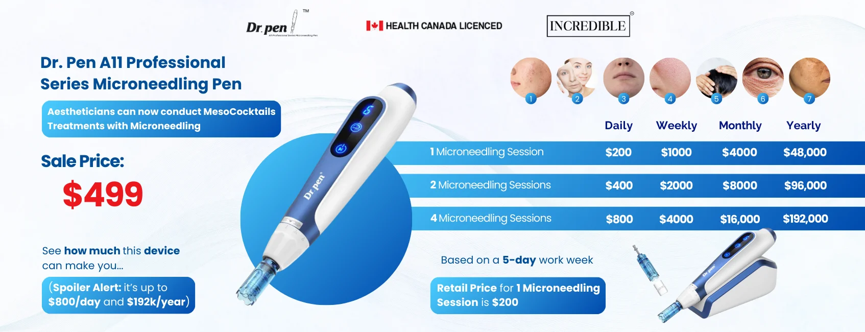 AD Web Banner Dr. PEN Return on Investment AW 16th May 2025 Final Aesthetics Depot
