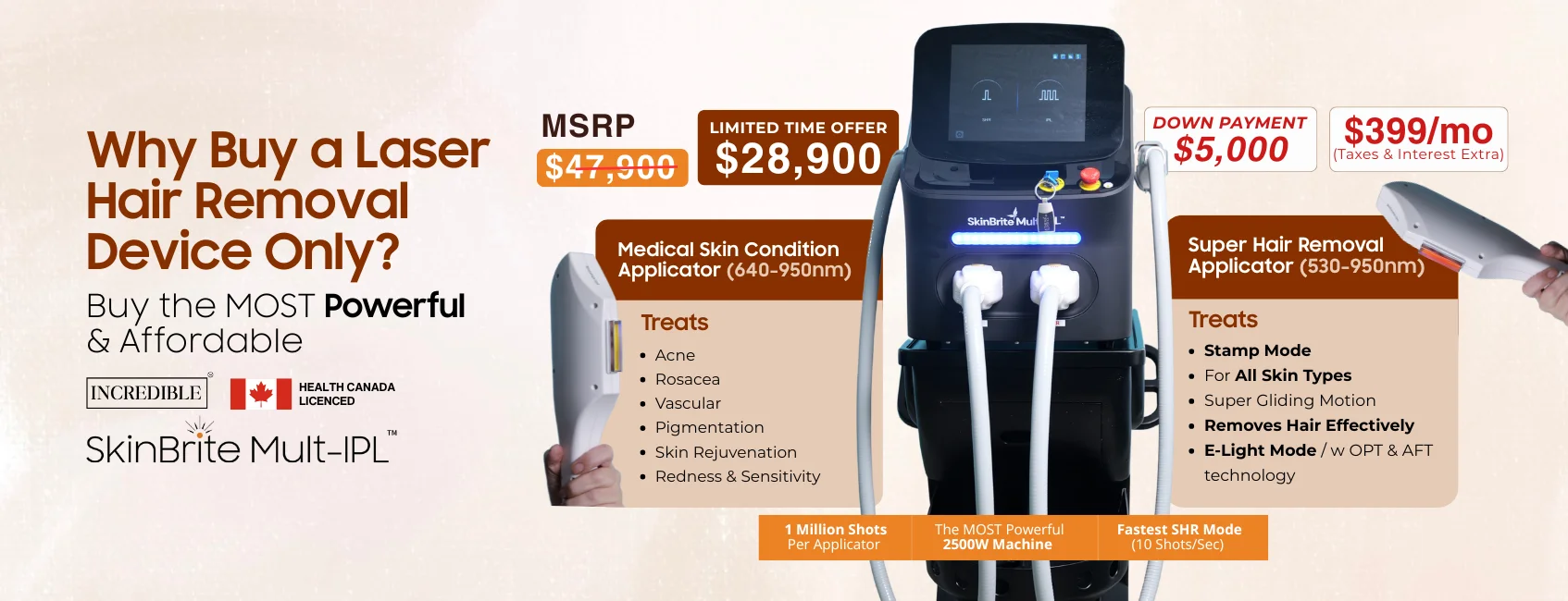 NAIMA Mesotherapy banners Aesthetics Depot