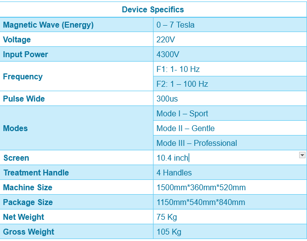 EMS MAXX Body Trim & Tone™ Device Aesthetics Depot Screenshot 102 Aesthetics Depot