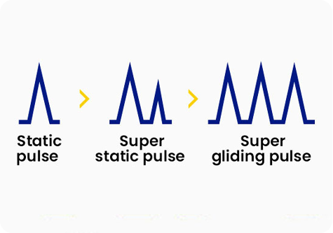 Group 171 Aesthetics Depot