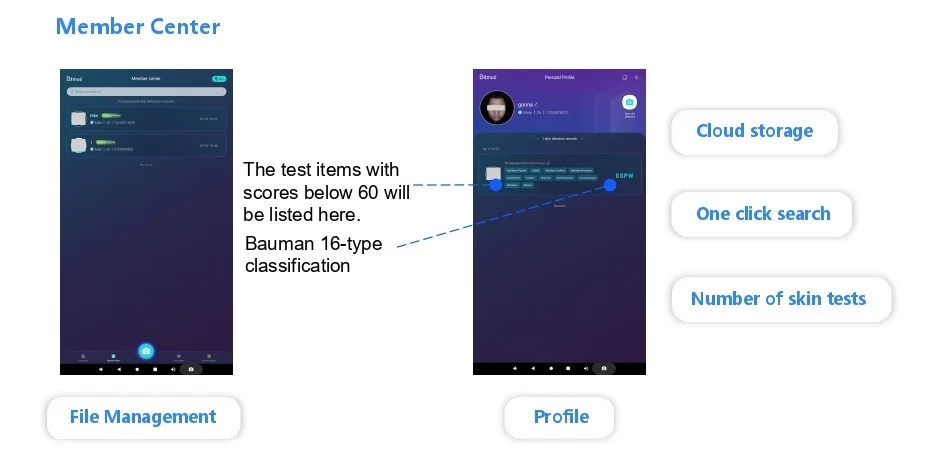 Cloud Aesthetics Depot