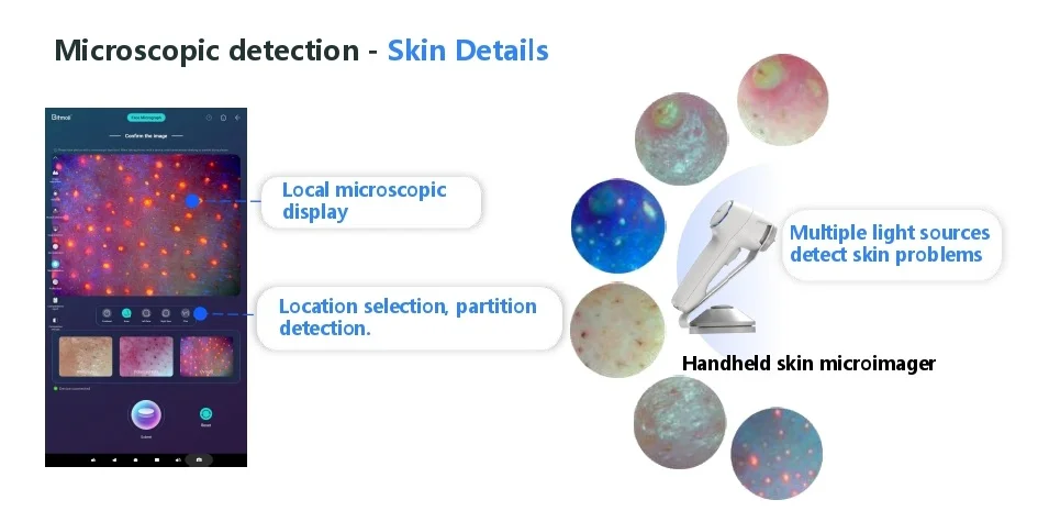 Microscopic Aesthetics Depot