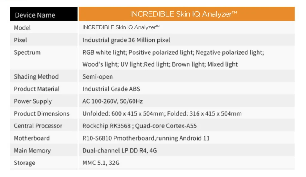 Specifications 1 Aesthetics Depot
