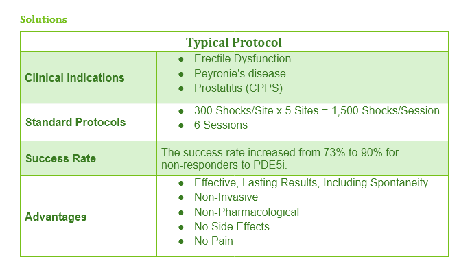 Screenshot 48 Aesthetics Depot