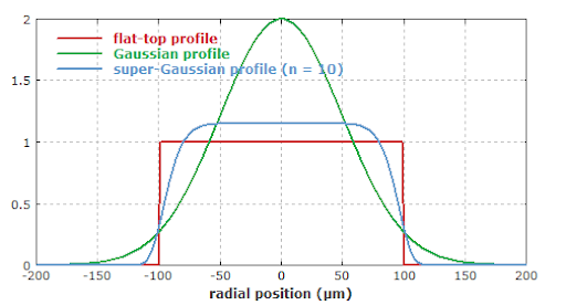 image10 1 Aesthetics Depot