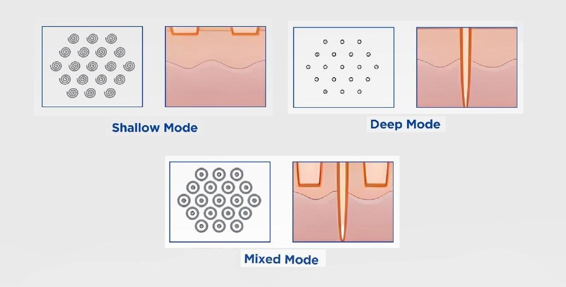 image6 Aesthetics Depot