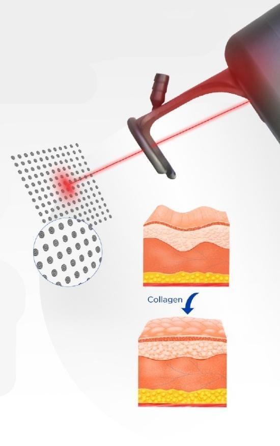 image8 Aesthetics Depot